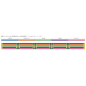 Шнур YGK X-Braid Shinji X9 200m (5 Colors And Yellow/Black Marks) 1.0 22.8lb