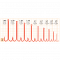 Двійний Гачок Gurza DOUBLE RED DRAGON Двійний Гачок Gurza DOUBLE RED DRAGON